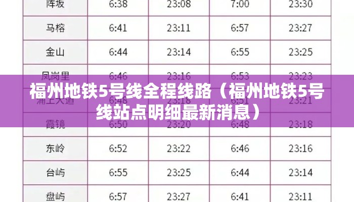 福州地铁5号线全程线路（福州地铁5号线站点明细最新消息）