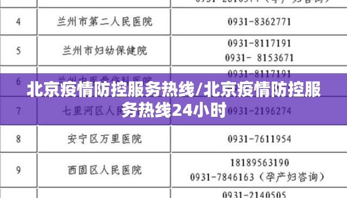 北京疫情防控服务热线/北京疫情防控服务热线24小时