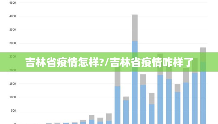 吉林省疫情怎样?/吉林省疫情咋样了