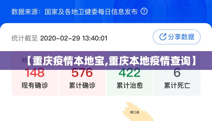 【重庆疫情本地宝,重庆本地疫情查询】