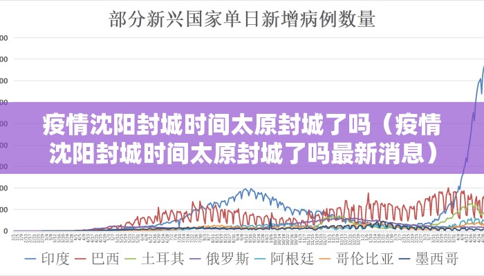 疫情沈阳封城时间太原封城了吗（疫情沈阳封城时间太原封城了吗最新消息）