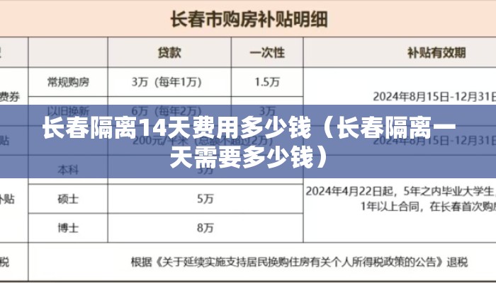 长春隔离14天费用多少钱（长春隔离一天需要多少钱）