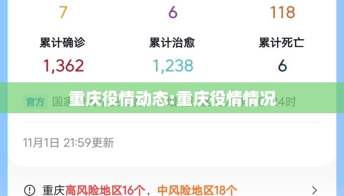 重庆役情动态:重庆役情情况