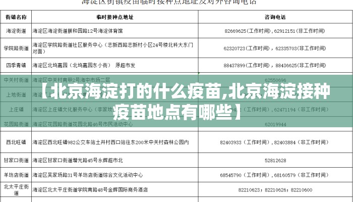 【北京海淀打的什么疫苗,北京海淀接种疫苗地点有哪些】