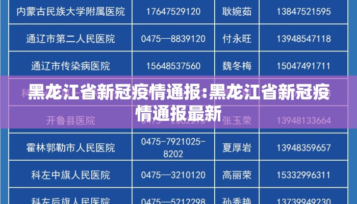 黑龙江省新冠疫情通报:黑龙江省新冠疫情通报最新