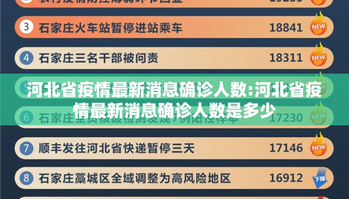 河北省疫情最新消息确诊人数:河北省疫情最新消息确诊人数是多少