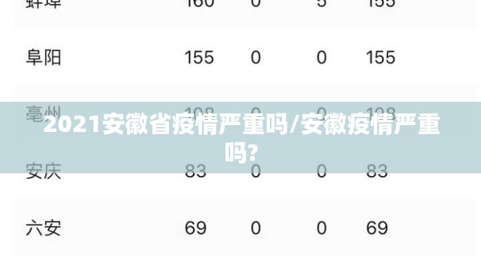 2021安徽省疫情严重吗/安徽疫情严重吗?