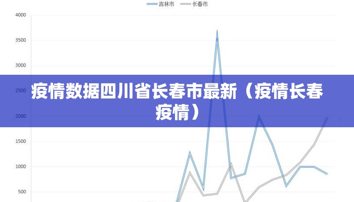 疫情数据四川省长春市最新(疫情长春疫情) 疫情数据四川省长春市最新(疫情长春疫情)