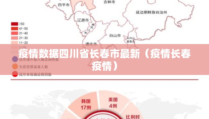 疫情数据四川省长春市最新(疫情长春疫情) 疫情数据四川省长春市最新(疫情长春疫情)