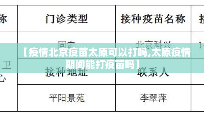 【疫情北京疫苗太原可以打吗,太原疫情期间能打疫苗吗】