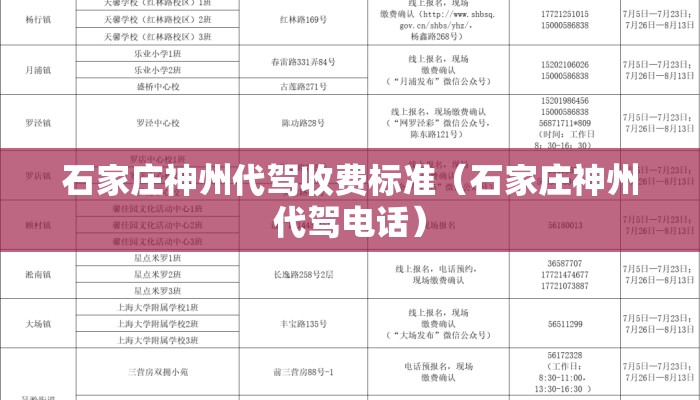 石家庄神州代驾收费标准（石家庄神州代驾电话）