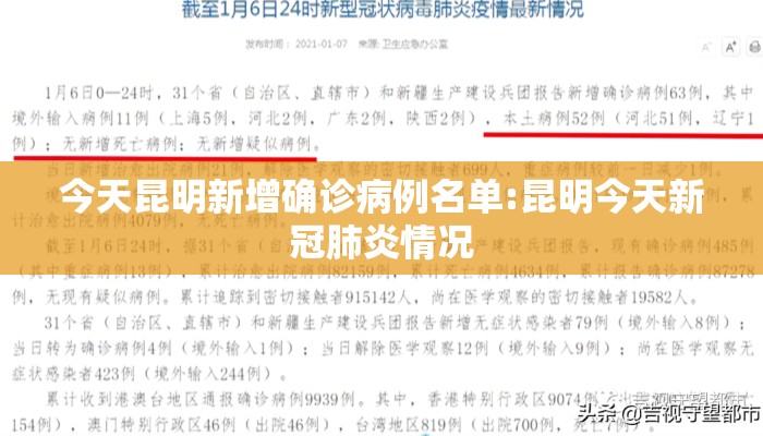 今天昆明新增确诊病例名单:昆明今天新冠肺炎情况
