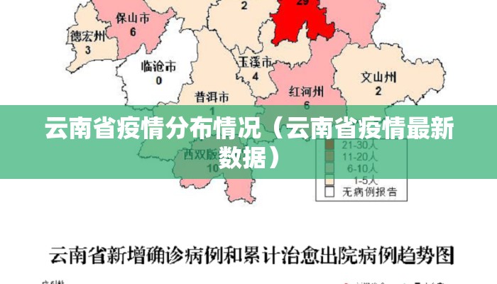 云南省疫情分布情况（云南省疫情最新数据）
