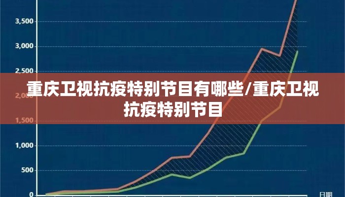 重庆卫视抗疫特别节目有哪些/重庆卫视抗疫特别节目