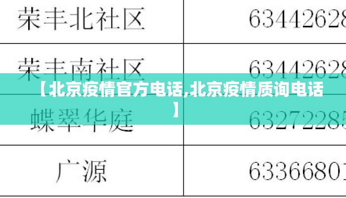 【北京疫情官方电话,北京疫情质询电话】