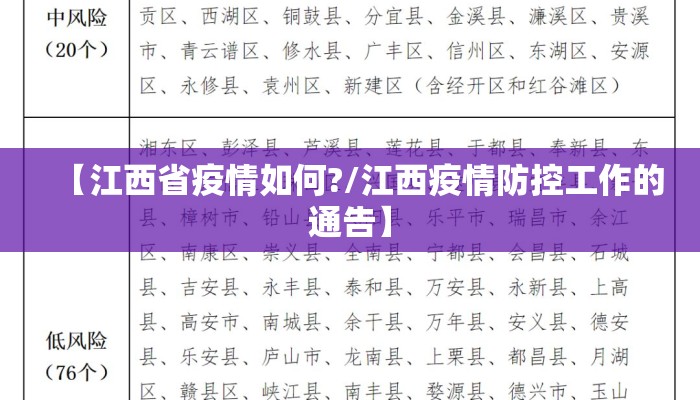 【江西省疫情如何?/江西疫情防控工作的通告】