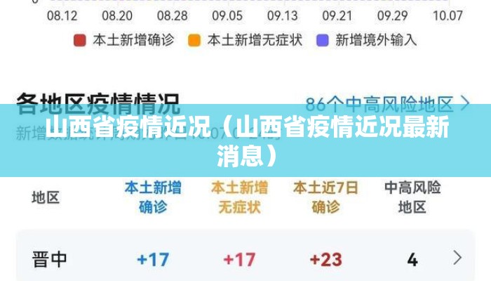 山西省疫情近况（山西省疫情近况最新消息）