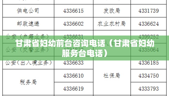 甘肃省妇幼前台咨询电话（甘肃省妇幼服务台电话）