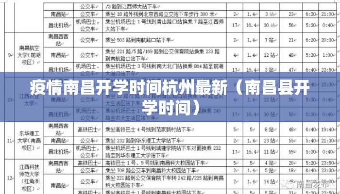 疫情南昌开学时间杭州最新（南昌县开学时间）