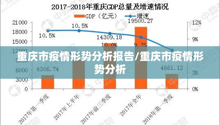 重庆市疫情形势分析报告/重庆市疫情形势分析