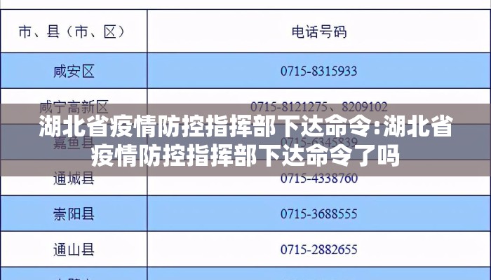 湖北省疫情防控指挥部下达命令:湖北省疫情防控指挥部下达命令了吗