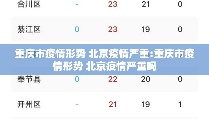 重庆市疫情形势 北京疫情严重:重庆市疫情形势 北京疫情严重吗