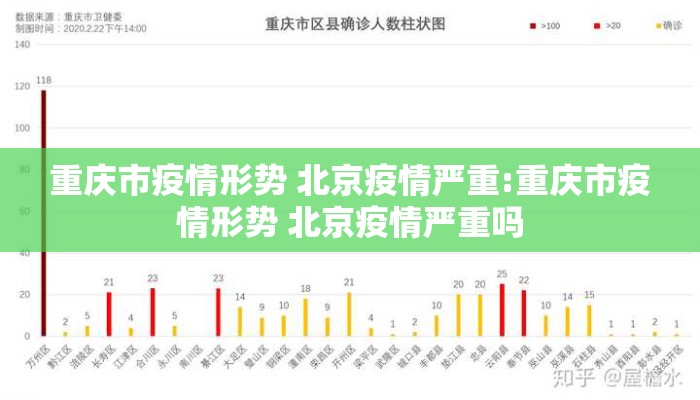 重庆市疫情形势 北京疫情严重:重庆市疫情形势 北京疫情严重吗