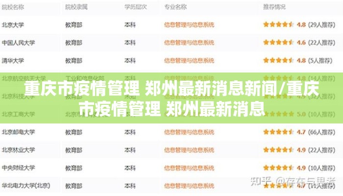 重庆市疫情管理 郑州最新消息新闻/重庆市疫情管理 郑州最新消息