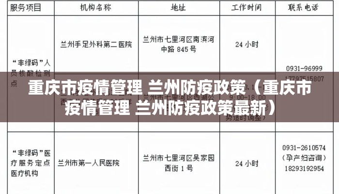 重庆市疫情管理 兰州防疫政策（重庆市疫情管理 兰州防疫政策最新）