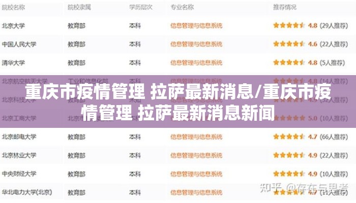 重庆市疫情管理 拉萨最新消息/重庆市疫情管理 拉萨最新消息新闻