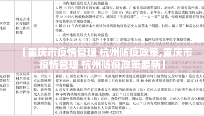 【重庆市疫情管理 杭州防疫政策,重庆市疫情管理 杭州防疫政策最新】