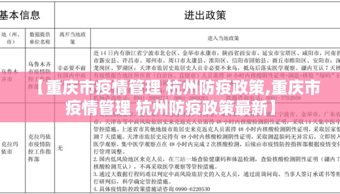 【重庆市疫情管理 杭州防疫政策,重庆市疫情管理 杭州防疫政策最新】