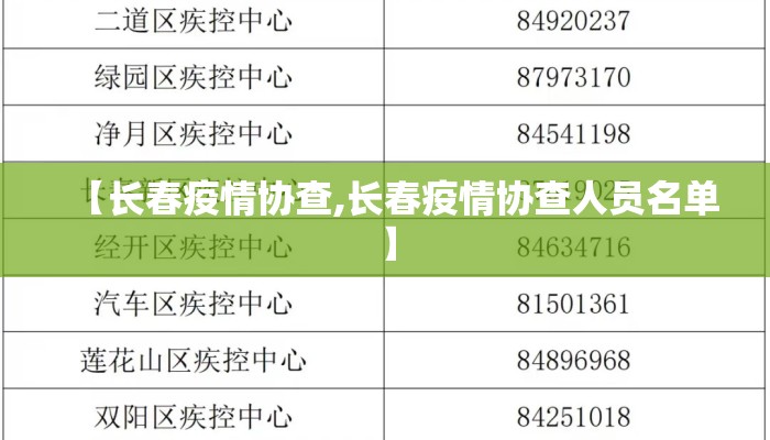 【长春疫情协查,长春疫情协查人员名单】