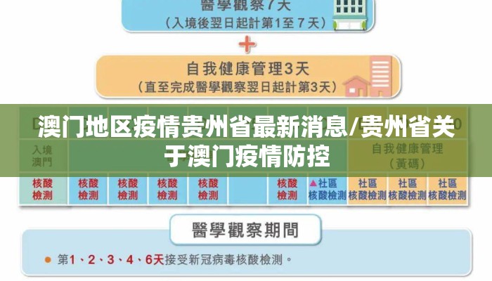 澳门地区疫情贵州省最新消息/贵州省关于澳门疫情防控