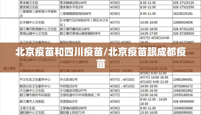 北京疫苗和四川疫苗/北京疫苗跟成都疫苗