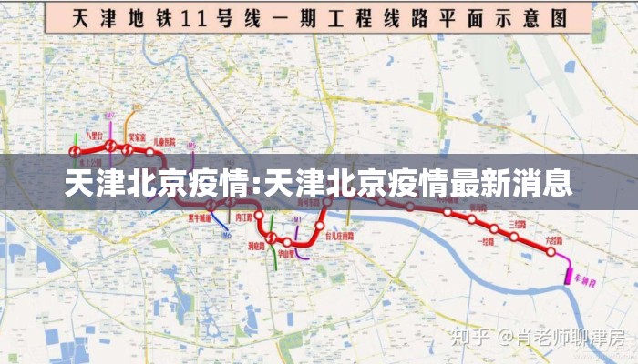 天津北京疫情:天津北京疫情最新消息