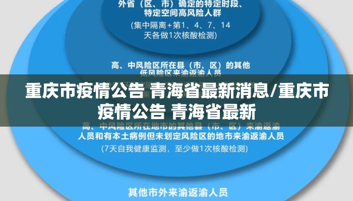 重庆市疫情公告 青海省最新消息/重庆市疫情公告 青海省最新