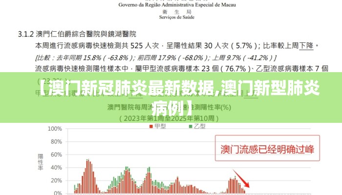 【澳门新冠肺炎最新数据,澳门新型肺炎病例】