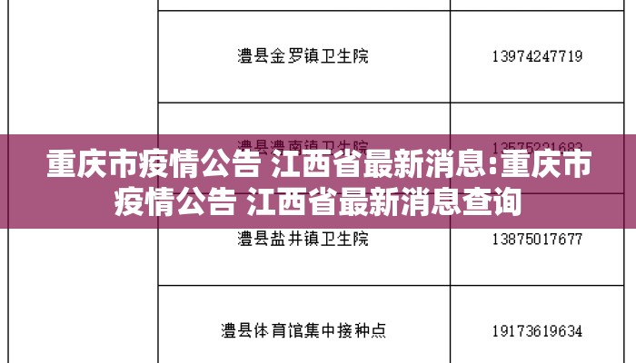 重庆市疫情公告 江西省最新消息:重庆市疫情公告 江西省最新消息查询