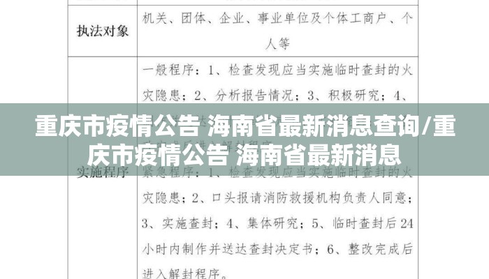 重庆市疫情公告 海南省最新消息查询/重庆市疫情公告 海南省最新消息