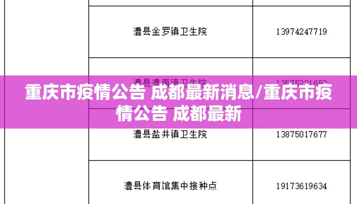 重庆市疫情公告 成都最新消息/重庆市疫情公告 成都最新