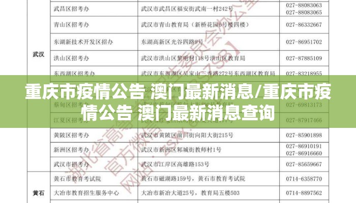 重庆市疫情公告 澳门最新消息/重庆市疫情公告 澳门最新消息查询