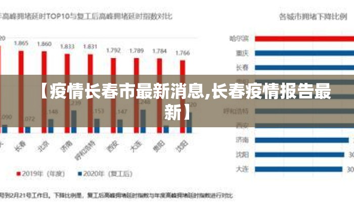 【疫情长春市最新消息,长春疫情报告最新】