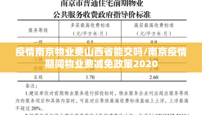 疫情南京物业费山西省能交吗/南京疫情期间物业费减免政策2020