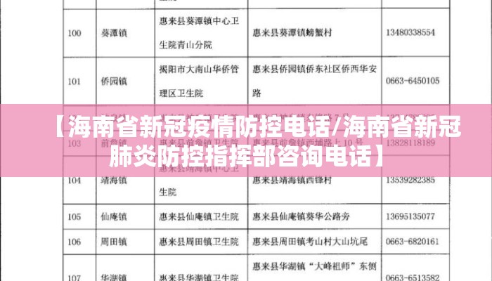 【海南省新冠疫情防控电话/海南省新冠肺炎防控指挥部咨询电话】