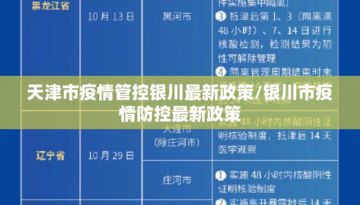 天津市疫情管控银川最新政策/银川市疫情防控最新政策