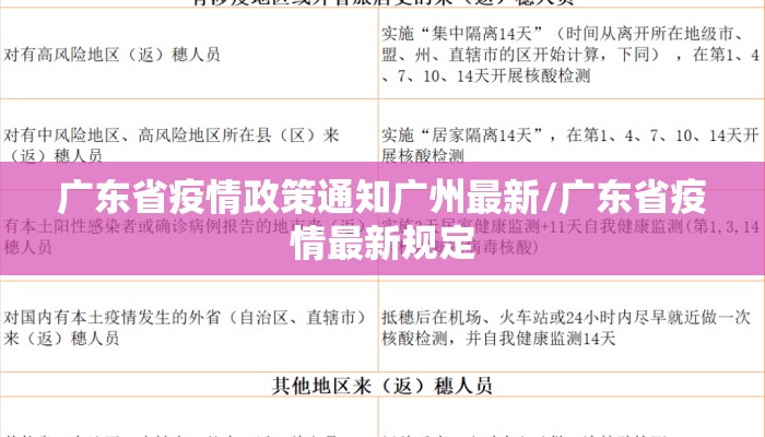 广东省疫情政策通知广州最新/广东省疫情最新规定