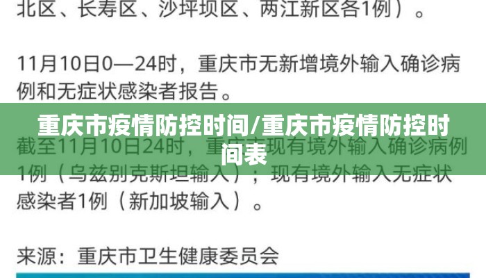 重庆市疫情防控时间/重庆市疫情防控时间表