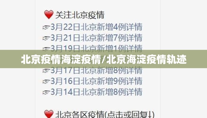 北京疫情海淀疫情/北京海淀疫情轨迹 北京疫情海淀疫情/北京海淀疫情轨迹