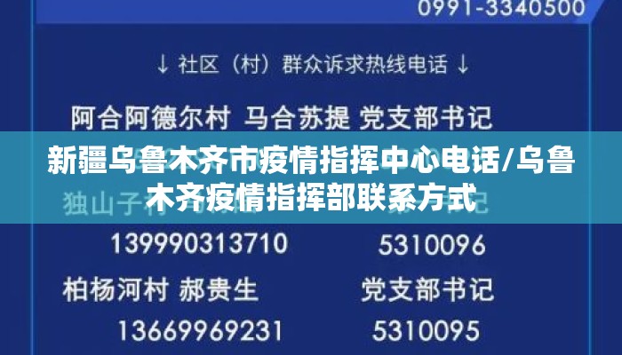 新疆乌鲁木齐市疫情指挥中心电话/乌鲁木齐疫情指挥部联系方式